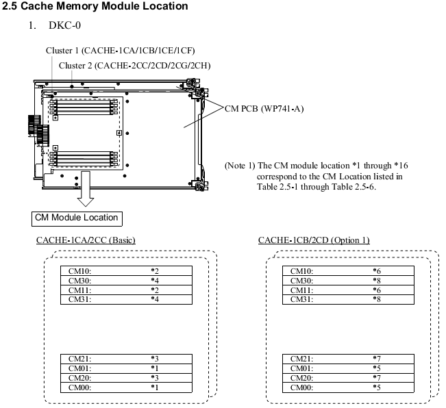 Pasted image 20230620085635.png